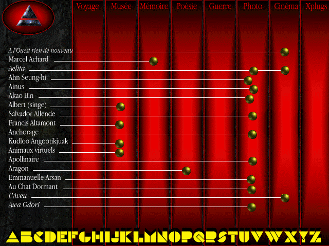 INDEX STACK001