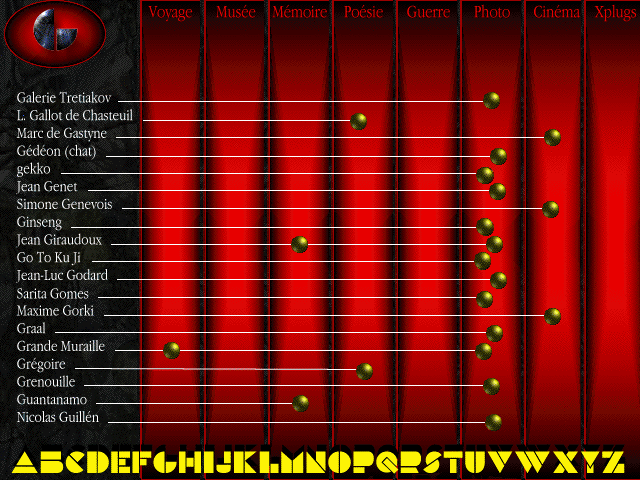 INDEX STACK009