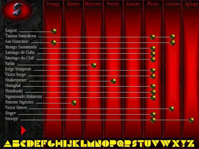 INDEX STACK022