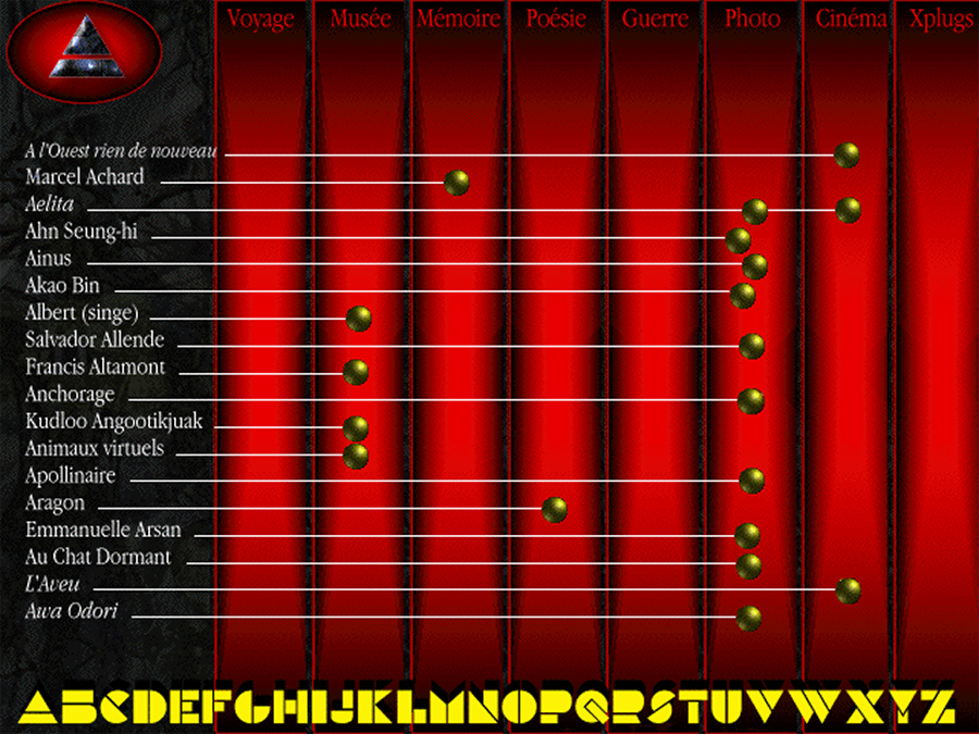 INDEX STACK001