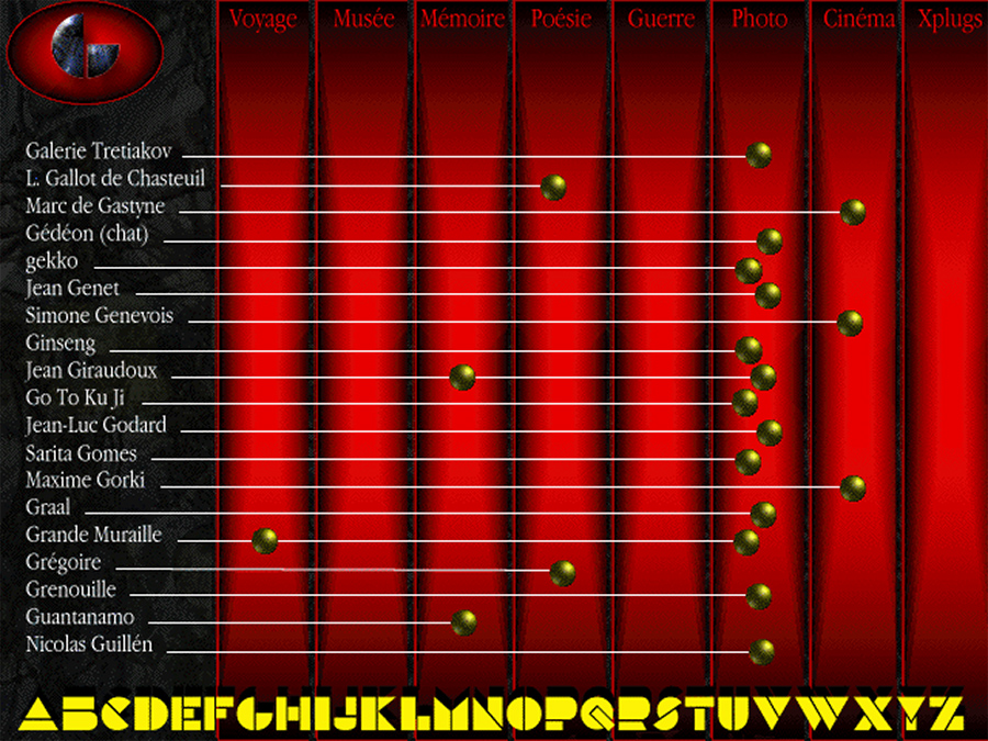 INDEX STACK009