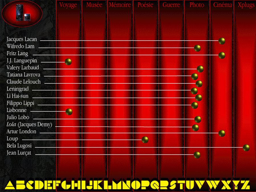 INDEX STACK014